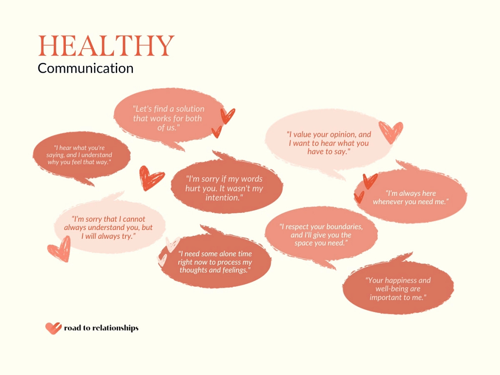 examples of healthy communication