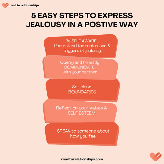 How to express jealousy in a positive way