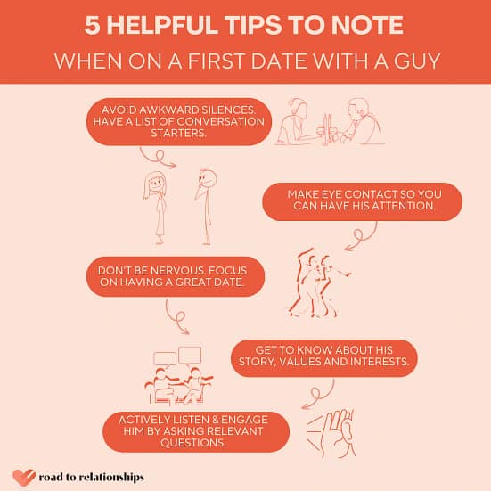 What To Do On A First Date With A Guy