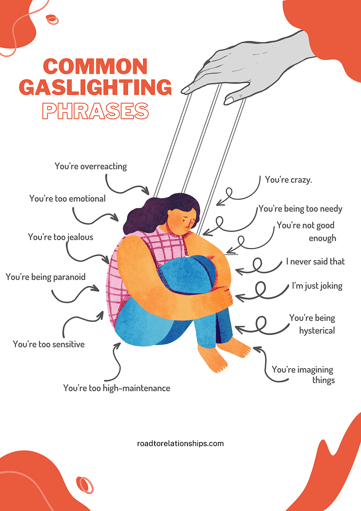 45 Gaslighting Phrases | A Comprehensive Guide